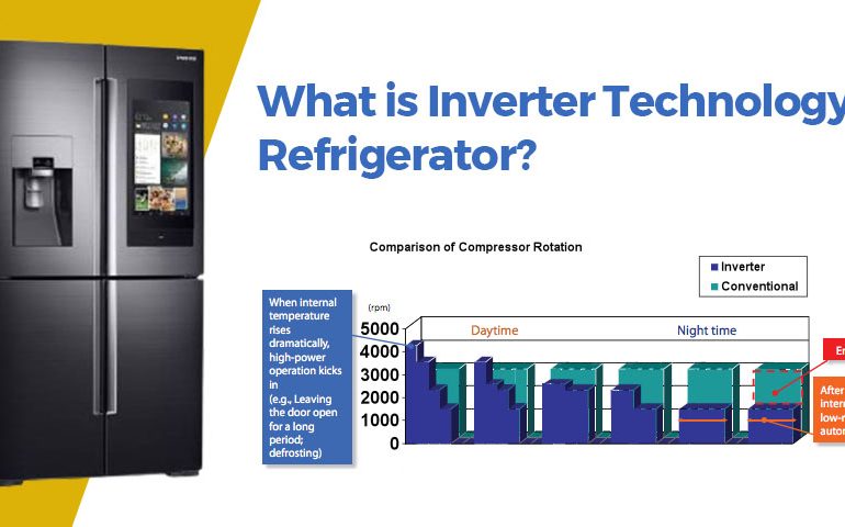 inverter-Technology-in-a-Refrigerator